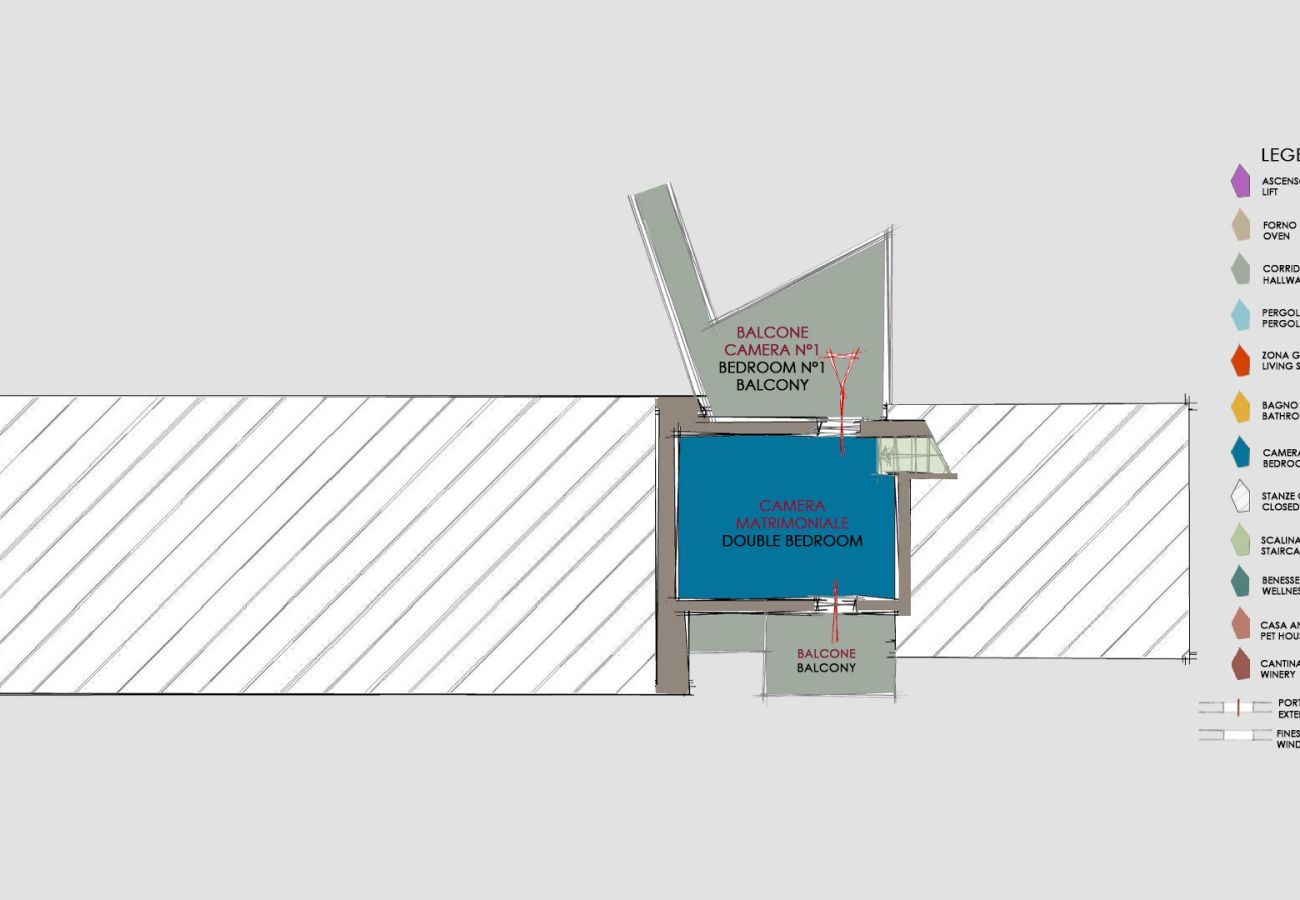 Villa in Sortino - Villa Sumac